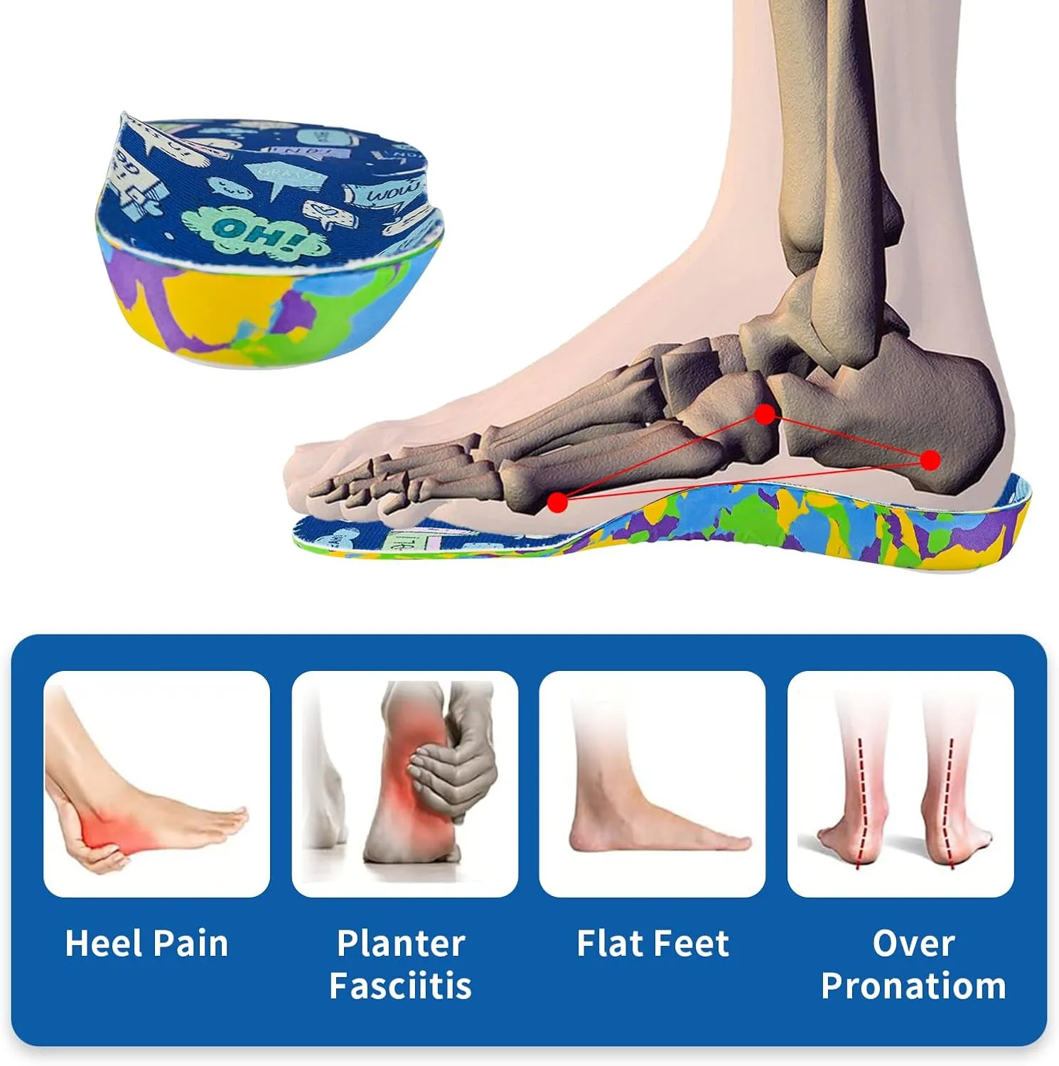 Kids Arch Support Orthotics Plantar Fasciitis Flat Feet Over-Pronation Insoles Relieve Arch, Heel & Ankle Foot Pain Inserts with Heel Cushion (13.5-2M Little Kid, Multicolor)