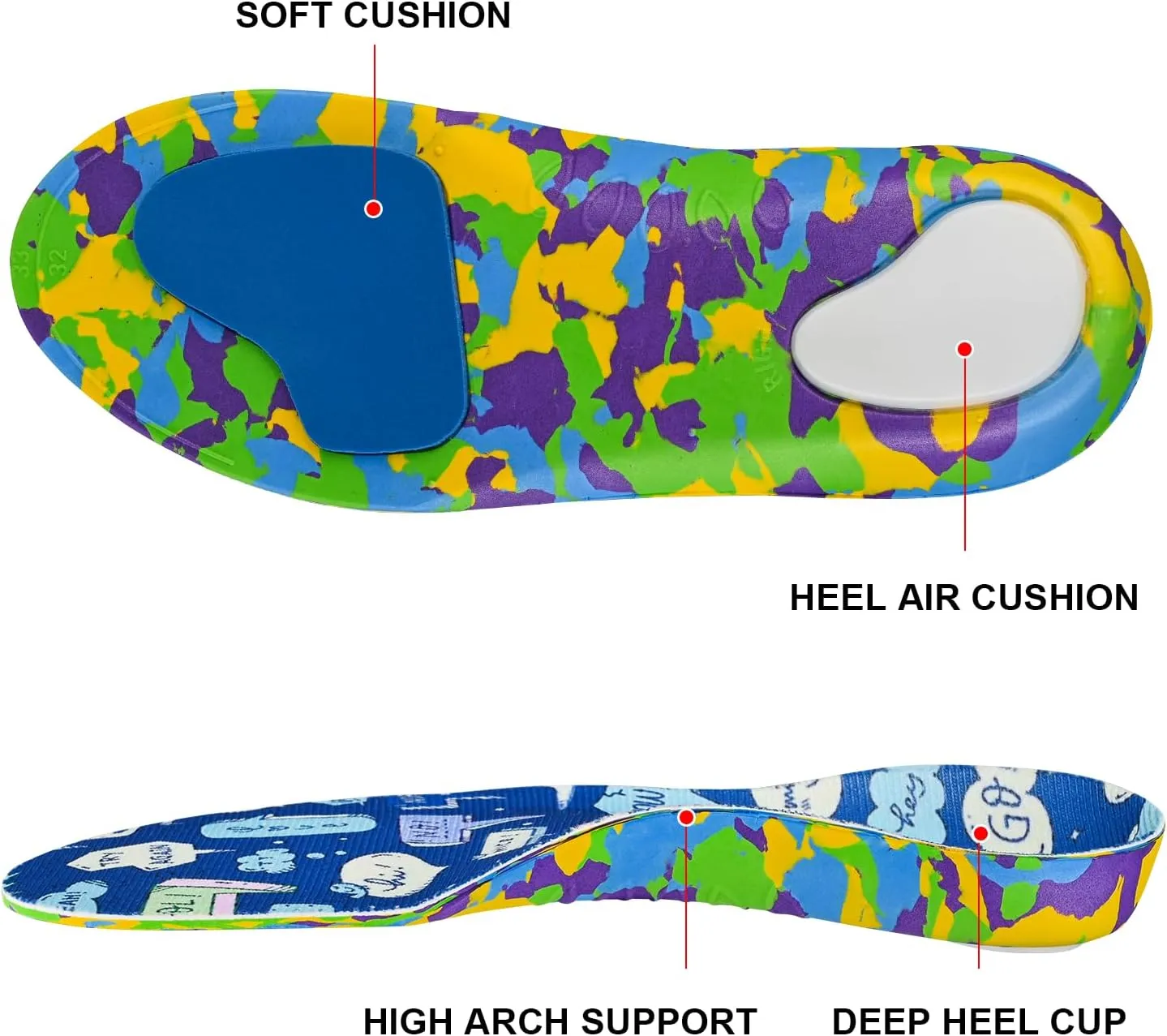 Kids Arch Support Orthotics Plantar Fasciitis Flat Feet Over-Pronation Insoles Relieve Arch, Heel & Ankle Foot Pain Inserts with Heel Cushion (13.5-2M Little Kid, Multicolor)