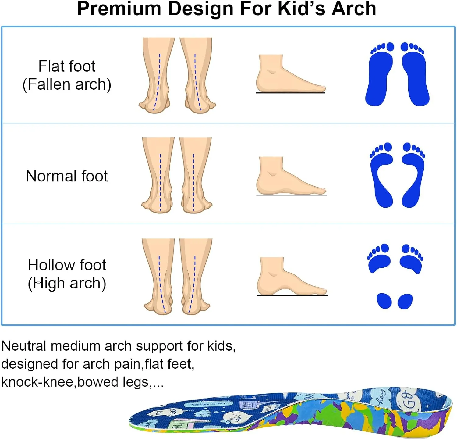 Kids Arch Support Orthotics Plantar Fasciitis Flat Feet Over-Pronation Insoles Relieve Arch, Heel & Ankle Foot Pain Inserts with Heel Cushion (13.5-2M Little Kid, Multicolor)